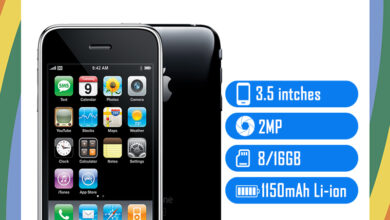 iPhone 3G Price in Bangladesh, iPhone 3G Price, 3G Price in Bangladesh, Apple iPhone 3G Price, Apple iPhone 3G