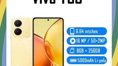 Vivo Y36 Price in USA