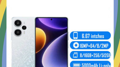 Xiaomi Redmi Note 12 Turbo Price in USA