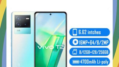 Vivo T2 Price in USA