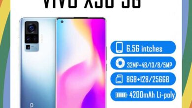 vivo X50 5G Price in USA