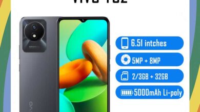 Vivo Y02 Price in USA