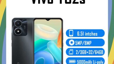 vivo Y02s Price in USA