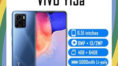 vivo Y15a Price in USA