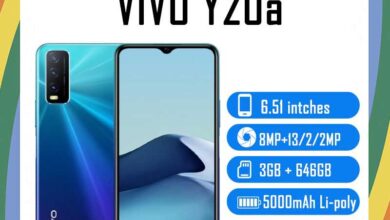 vivo Y20a Price in USA
