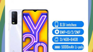 vivo Y20i Price in USA