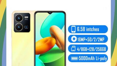 Vivo Y35 Price in USA