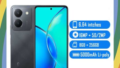 Vivo Y36 5G Price in USA