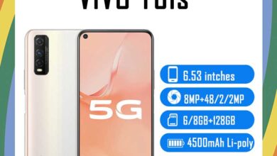 vivo Y51s Price in USA