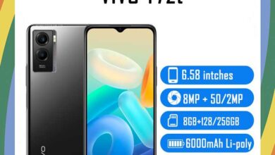 Vivo Y72t Price in USA