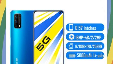 vivo iQOO Z1x Price in USA